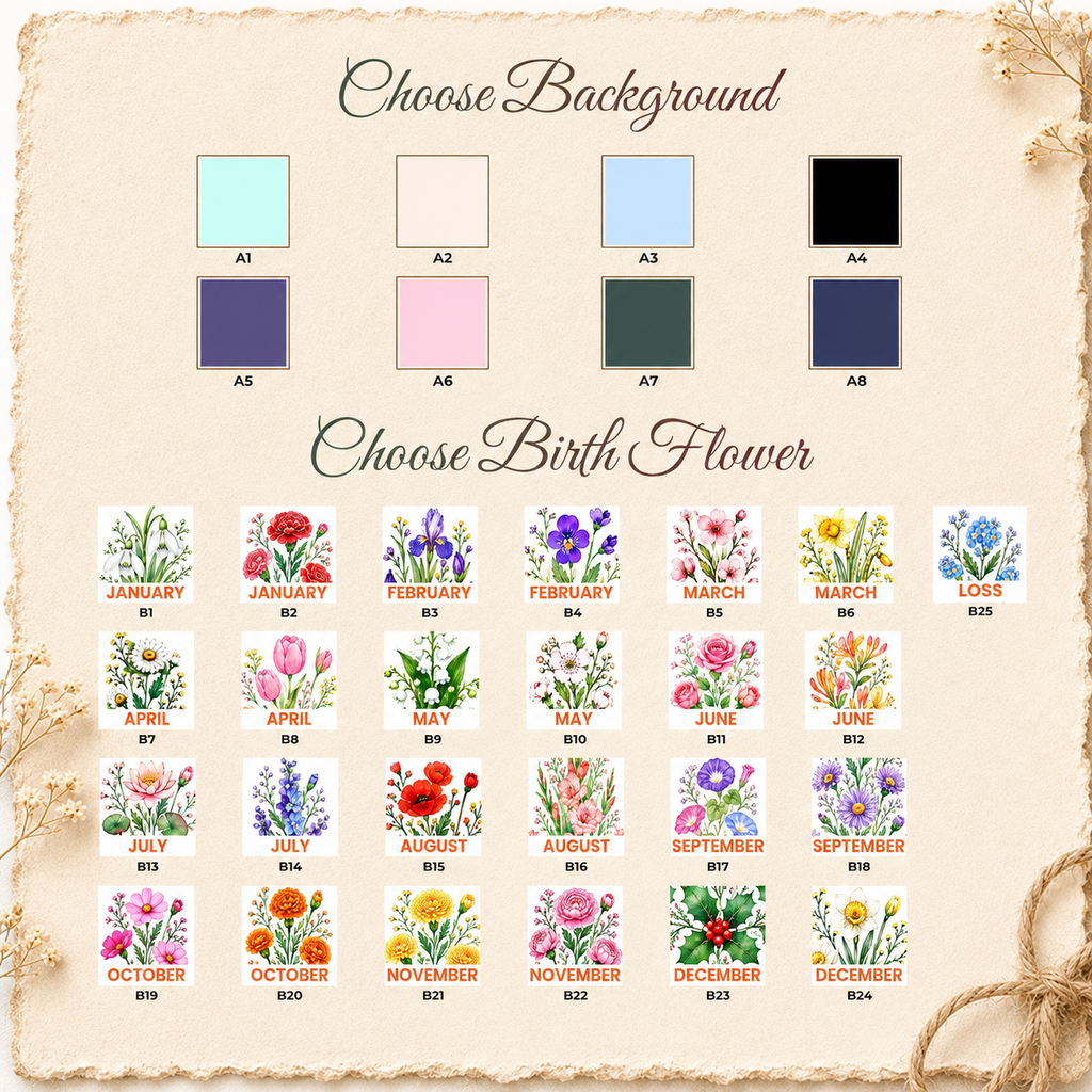 Customization guide chart displaying color swatches labeled A1 through A8 and various floral illustrations labeled by month.