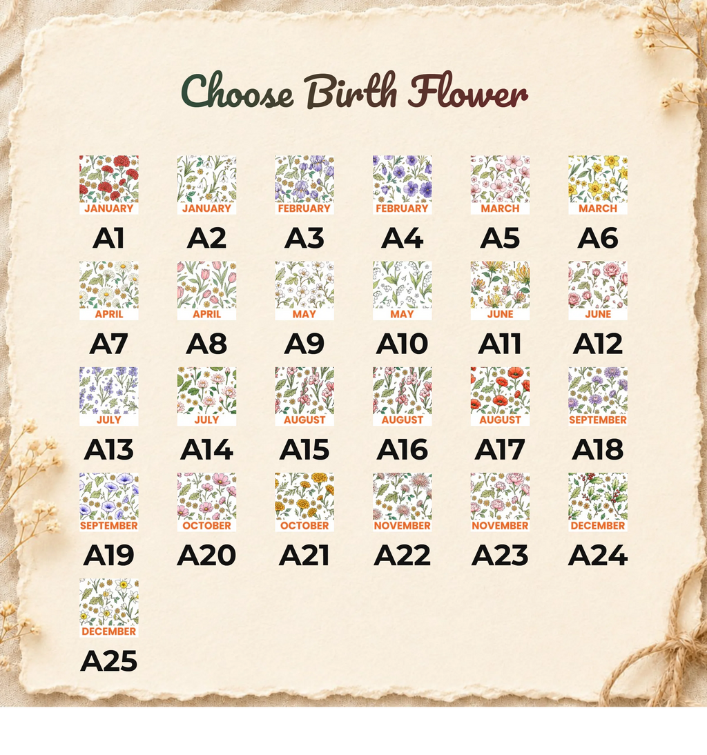Catalog chart displaying various monthly birth flower print options labeled A1 through A25 for custom orders.