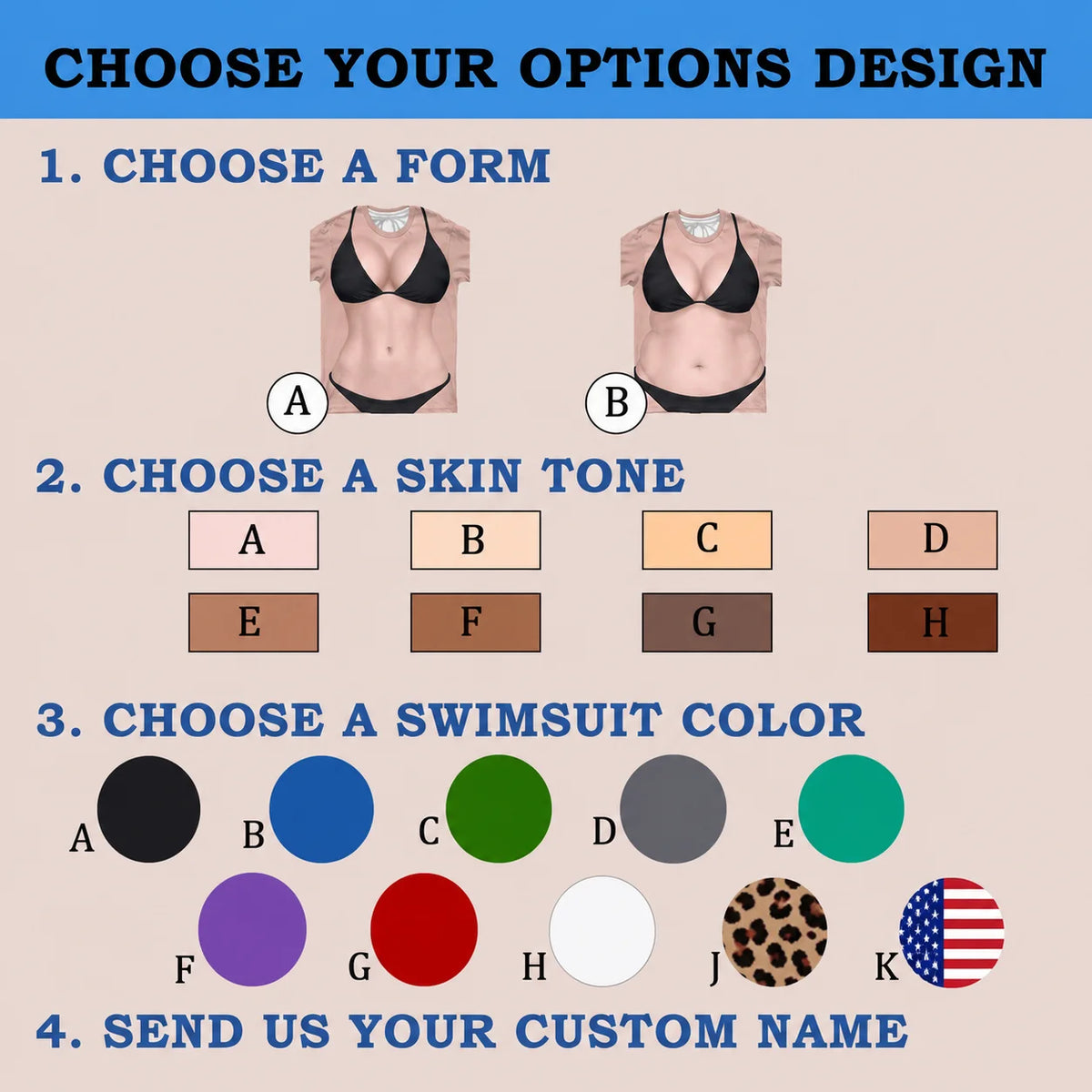 Customization guide showing form, skin tone, swimsuit color options and custom name step.